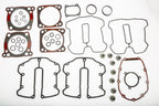 Milwaukee 8 Gasket Kit