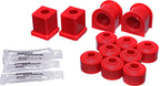 Sway Bar Bushing Kit