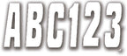 Series 350 Registration Kit