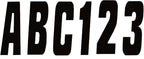 Series 350 Registration Kit