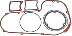 Shovelhead Gasket Kit