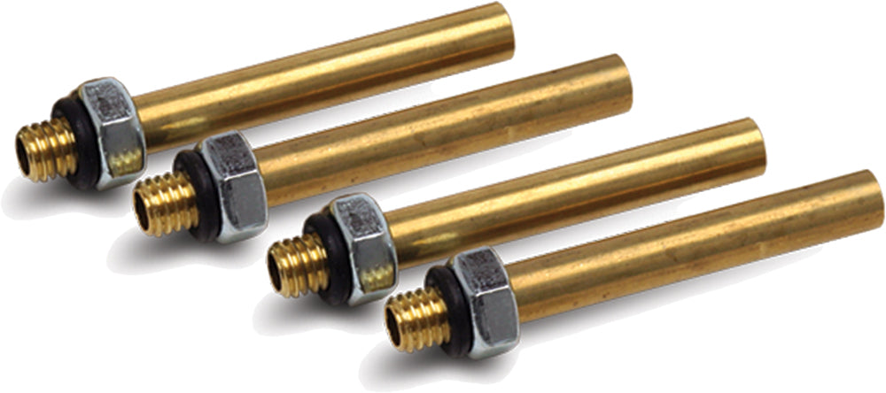 Sync Pro Adapters