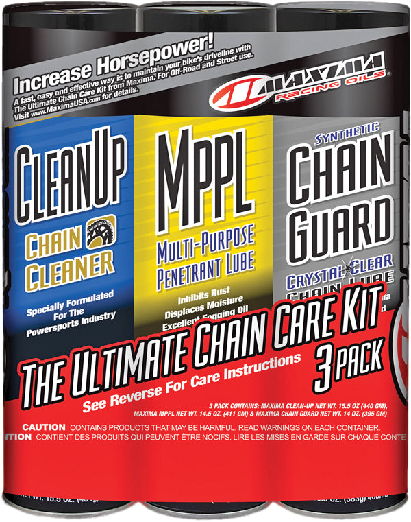 Ultimate Synthetic Chain Guard Care Kit