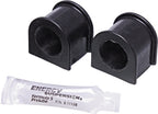 Sway Bar Bushing Kit