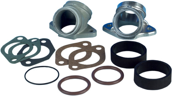 Sportster Gasket Kit