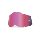 RC2/AC2/ST2 Replacement Lenses and Accessories