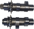 514 Chain Drive Cam