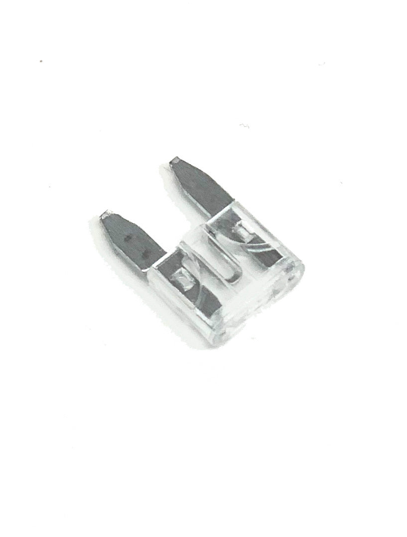 Mini Fuses