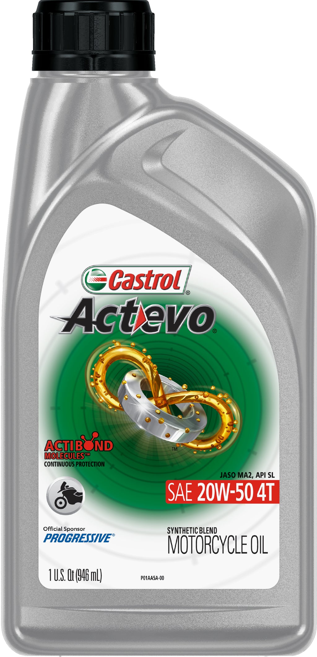 Part Synthetic Oil
