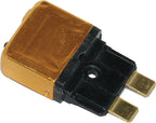 Circuit Breakers