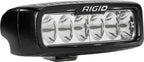 SR-Q Series Pro Light
