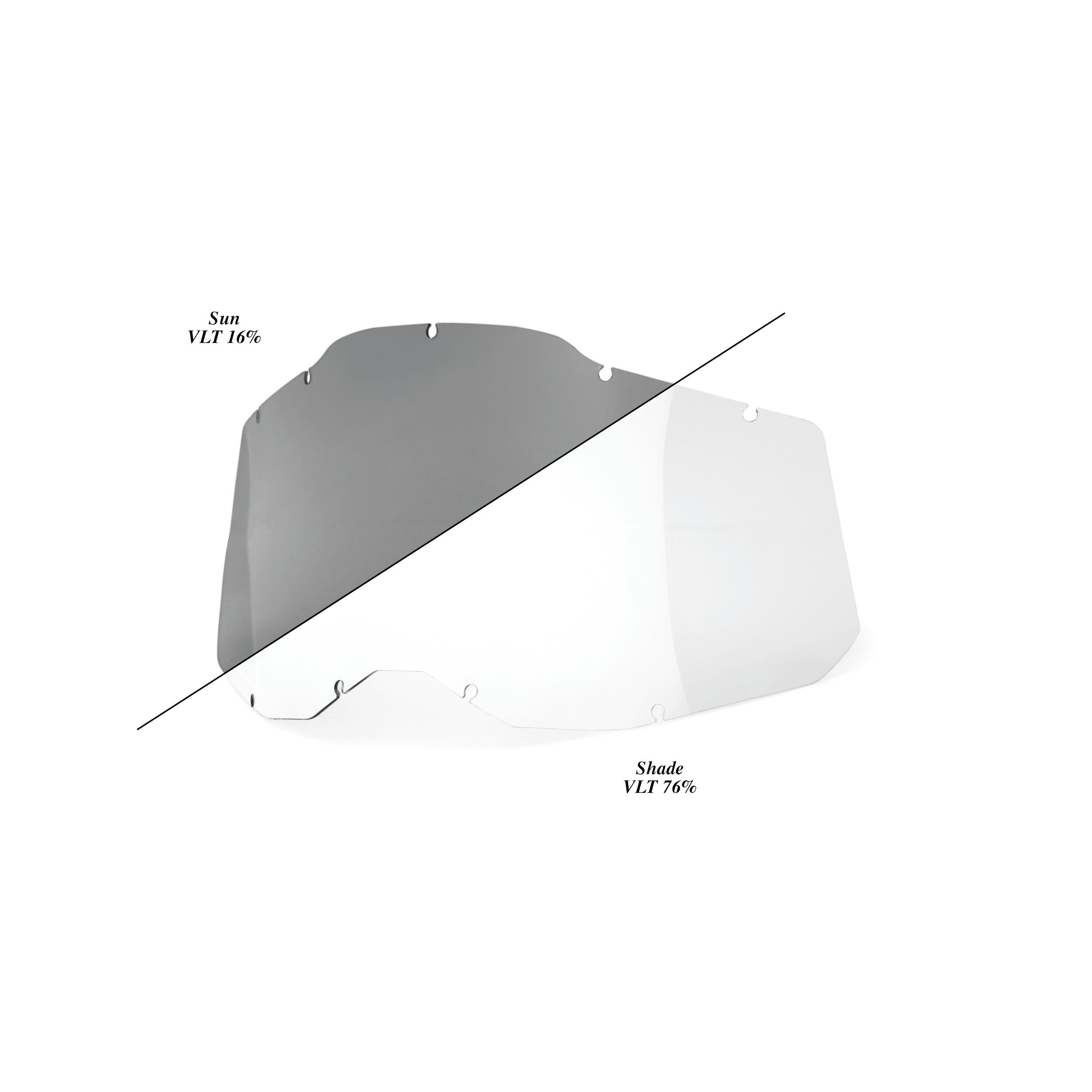 RC2/AC2/ST2 Replacement Lenses and Accessories